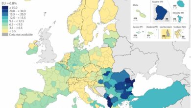 Eurostat: Τρίτη χειρότερη η Ελλάδα σε σοβαρή υλική και κοινωνική στέρηση