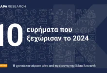 Κάπα Research: Ανθεί ο παράνομος τζόγος, οι επιχειρήσεις στο ναδίρ, απογοητευτική η εικόνα της χρονιάς που φεύγει.