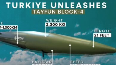 Όπως έχουμε αναφέρει πολλάκις από αυτό το «μετερίζι» η τουρκική αμυντική βιομηχανία βιώνει μια περίοδο ραγδαίας ανάπτυξης