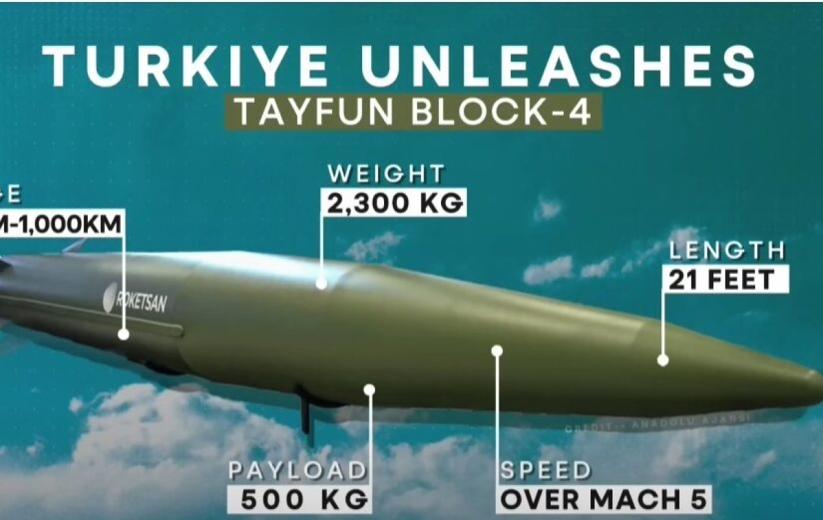 Όπως έχουμε αναφέρει πολλάκις από αυτό το «μετερίζι» η τουρκική αμυντική βιομηχανία βιώνει μια περίοδο ραγδαίας ανάπτυξης