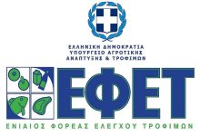 Το Τμήμα Εμπορίου της Δ/νσης Ανάπτυξης της Περιφερειακής Ενότητας Ξάνθης στο πλαίσιο προγράμματος συνεργασίας με τον ΕΦΕΤ έτους 2025